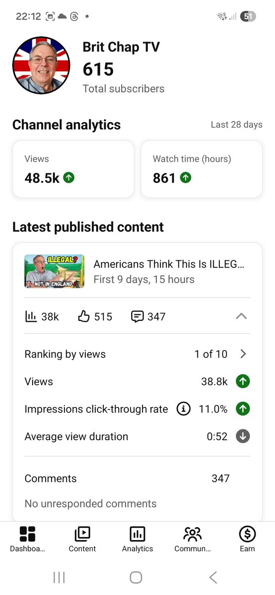 Brit Chap TV tweet media