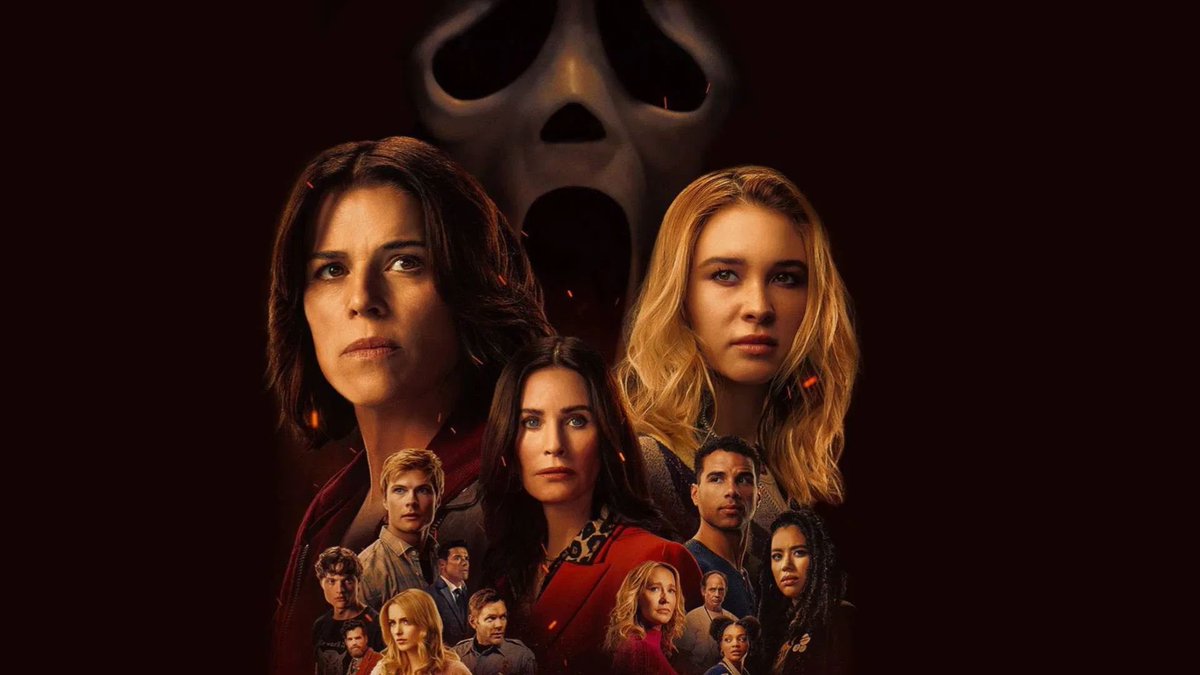 Slashersmedia's tweet photo. Pânico 7 alcançou US$ 209,3 milhões em bilheteria mundial.

O filme teve orçamento de US$ 45 milhões. https://t.co/kEkVa57RAc