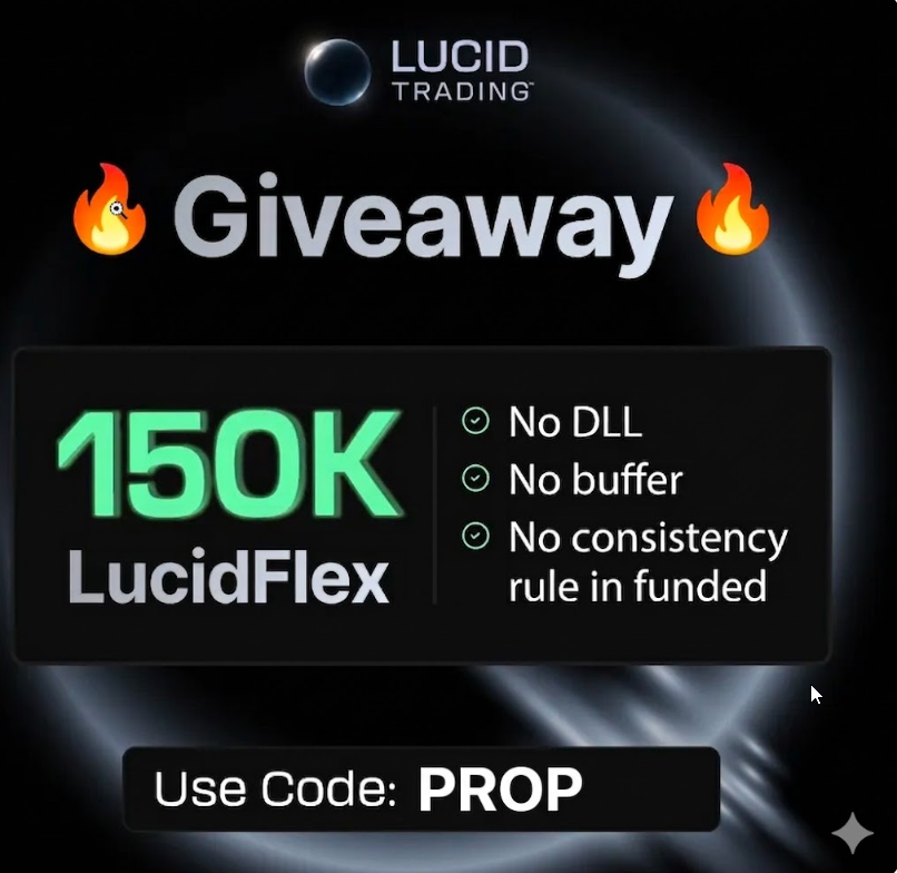 Master Trades tweet media