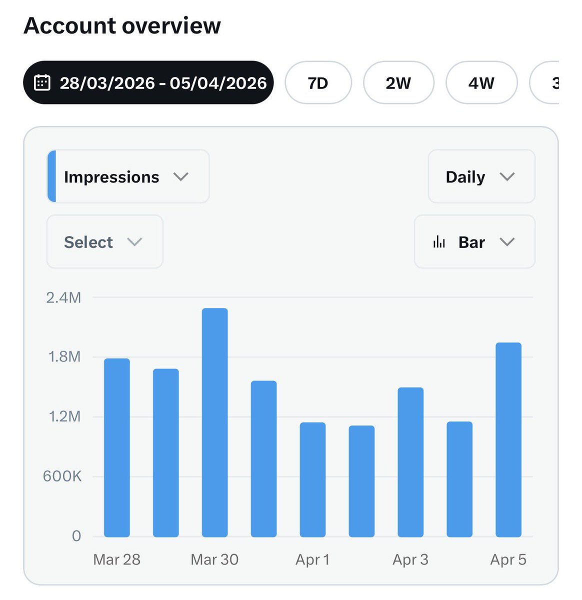 Afia Dimple🦋 tweet media