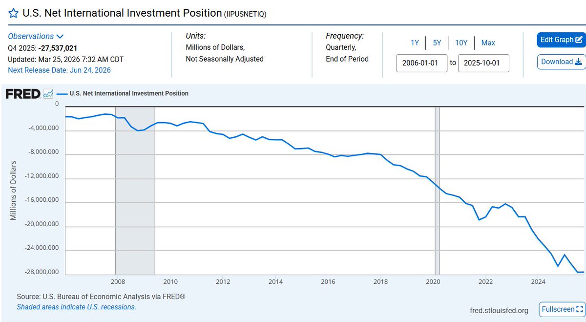 AL-NAEME (Academy of Trading) tweet media