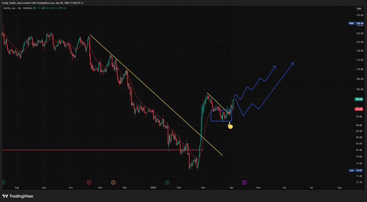 Alchemist tweet media