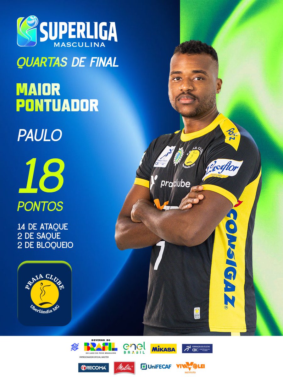 Vôlei Brasil tweet media