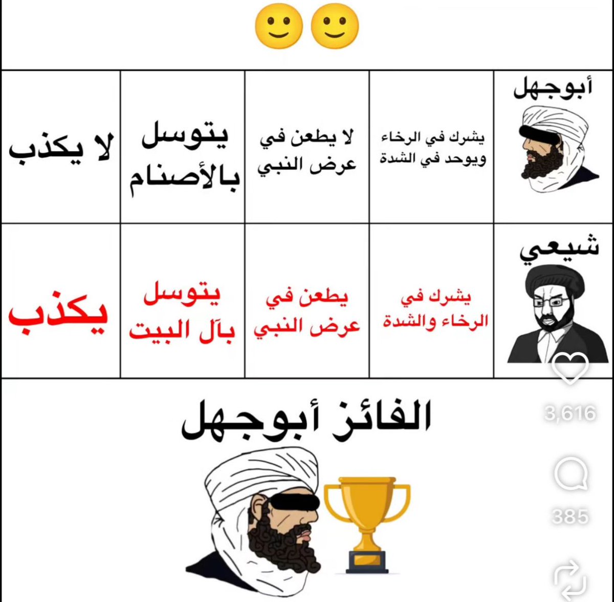 الحسيني الحنبلي tweet media