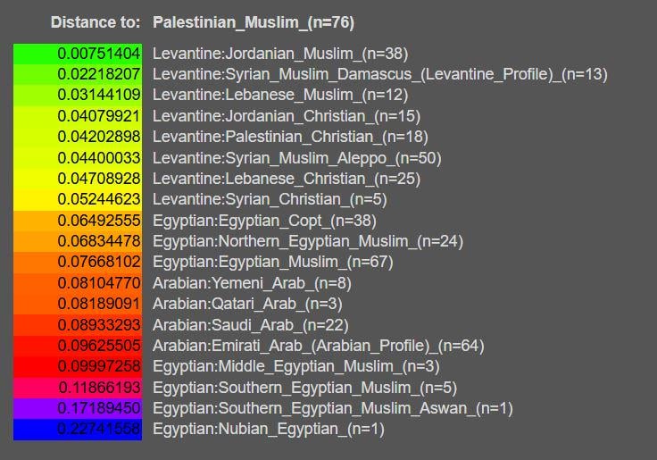 Struggling in college🇱🇧🇦🇴 tweet media