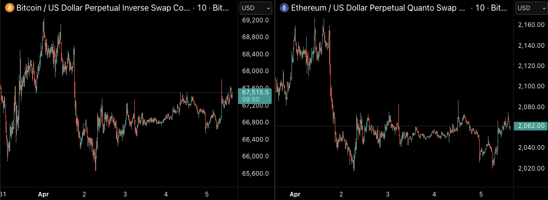 Castillo Trading tweet media