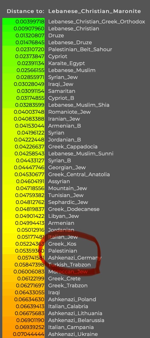 Struggling in college🇱🇧🇦🇴 tweet media