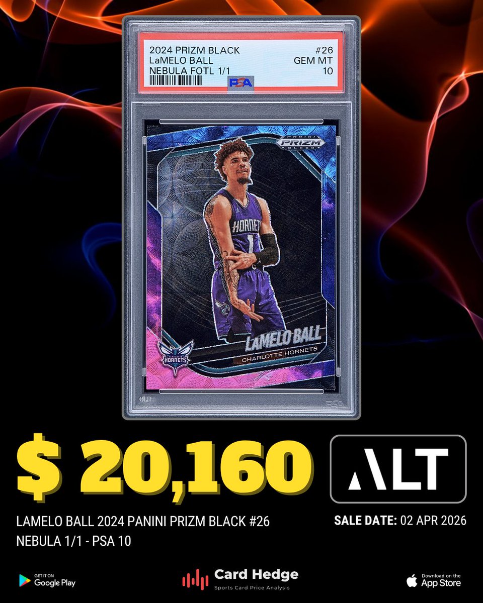 Cardhedger tweet media