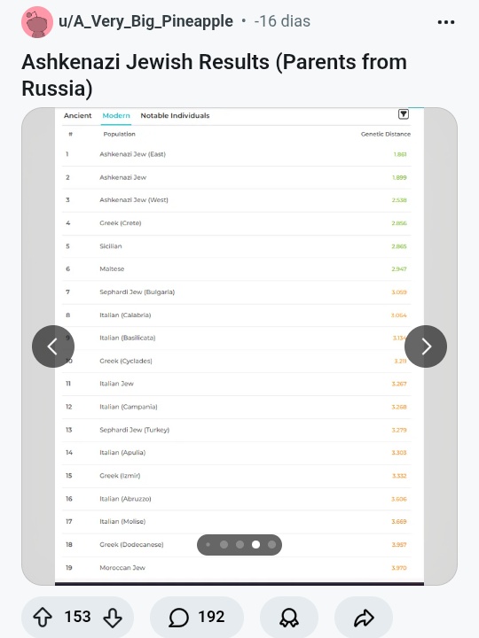 Struggling in college🇱🇧🇦🇴 tweet media