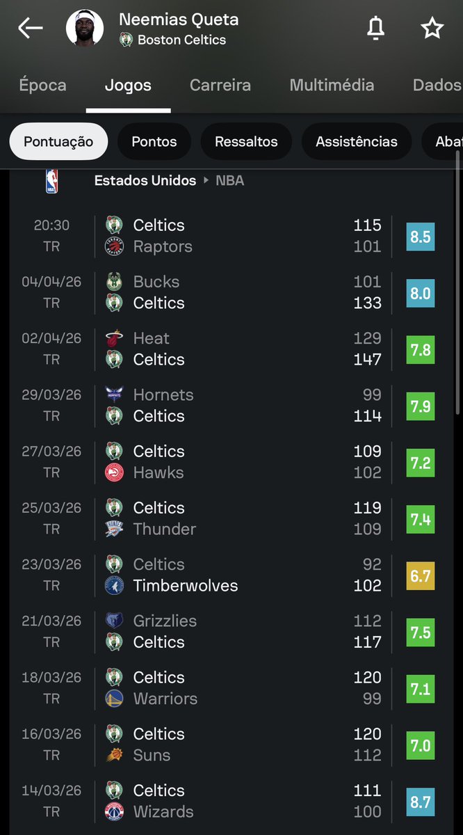 Rodrigo🇵🇹 tweet media