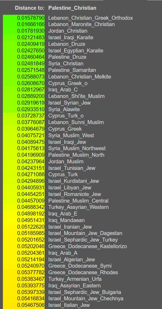 Struggling in college🇱🇧🇦🇴 tweet media