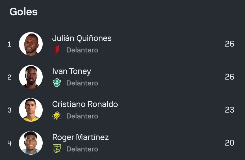 Roberto Haz tweet media