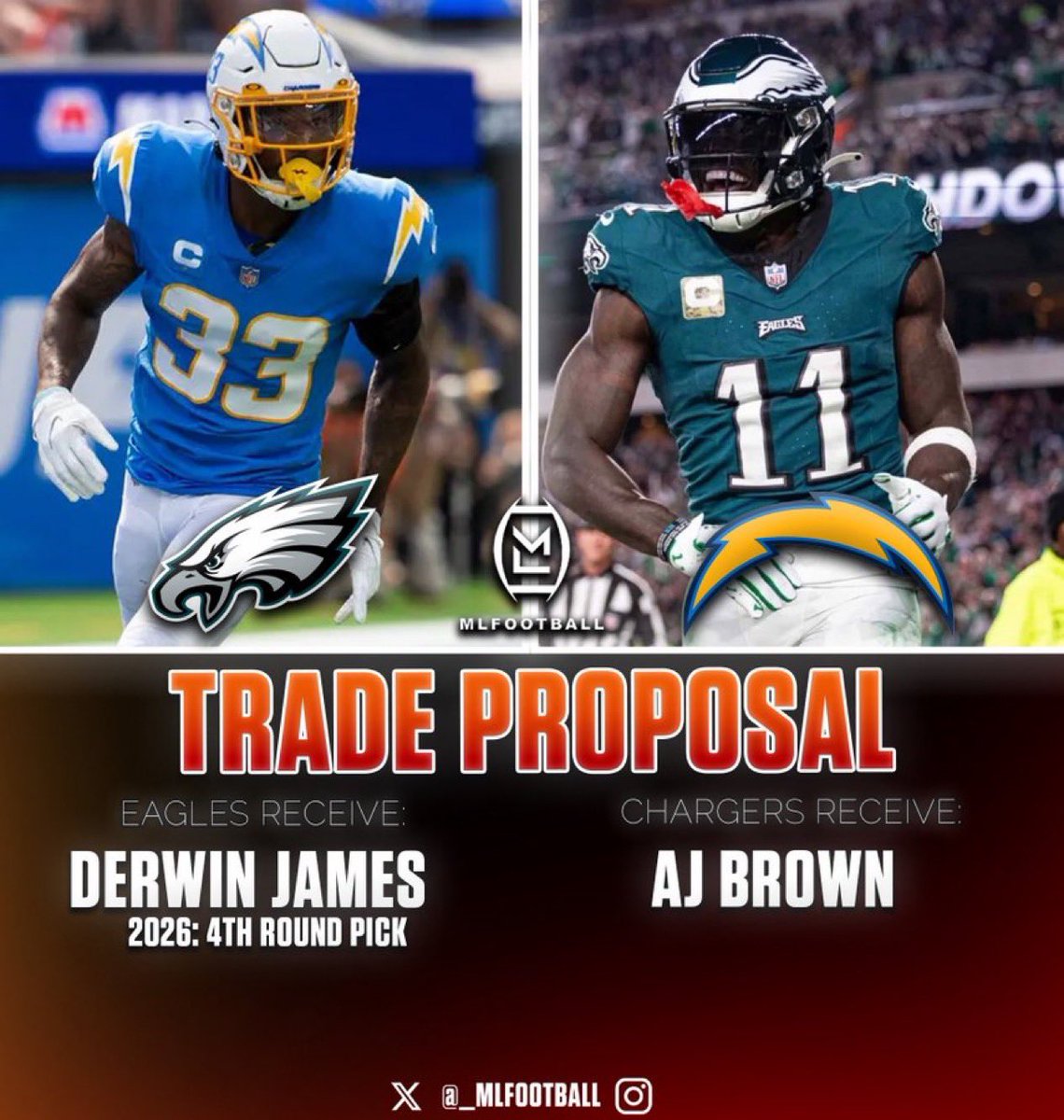 MLFootball tweet media