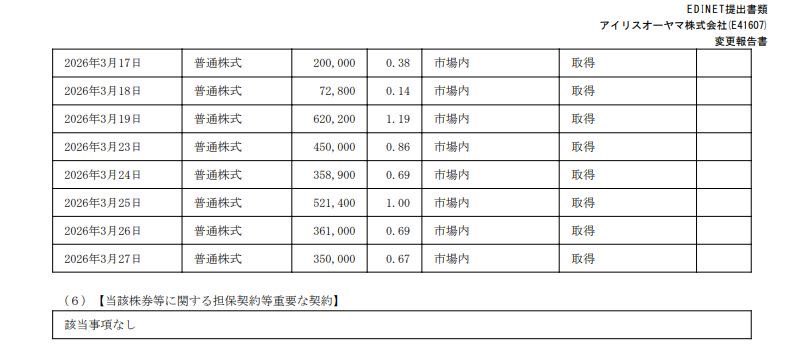 薔薇と緑 tweet media