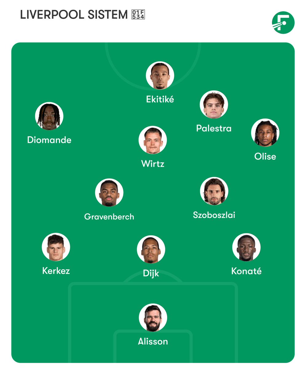 El Genio De Anfield tweet media