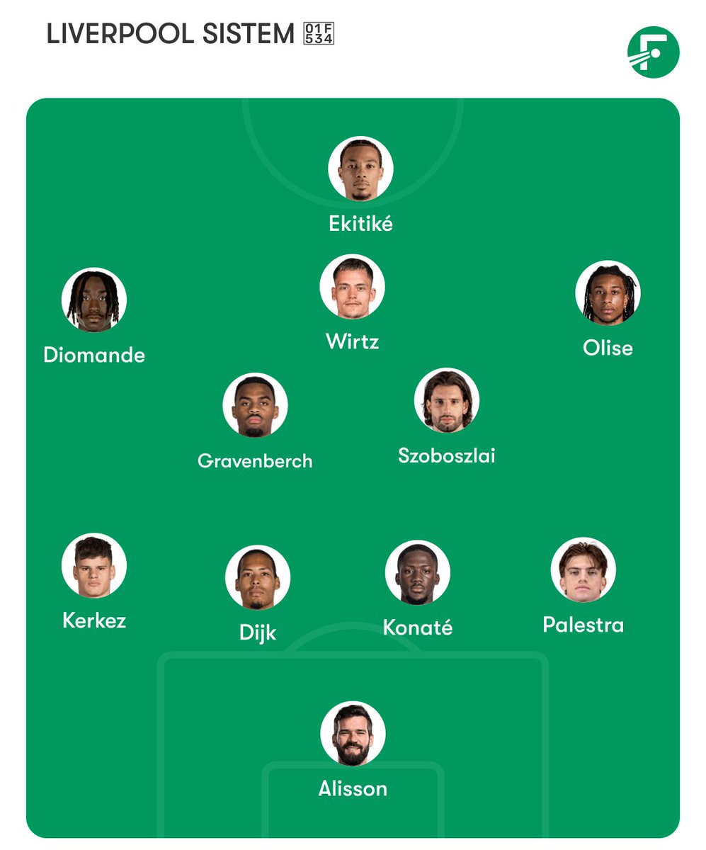 El Genio De Anfield tweet media