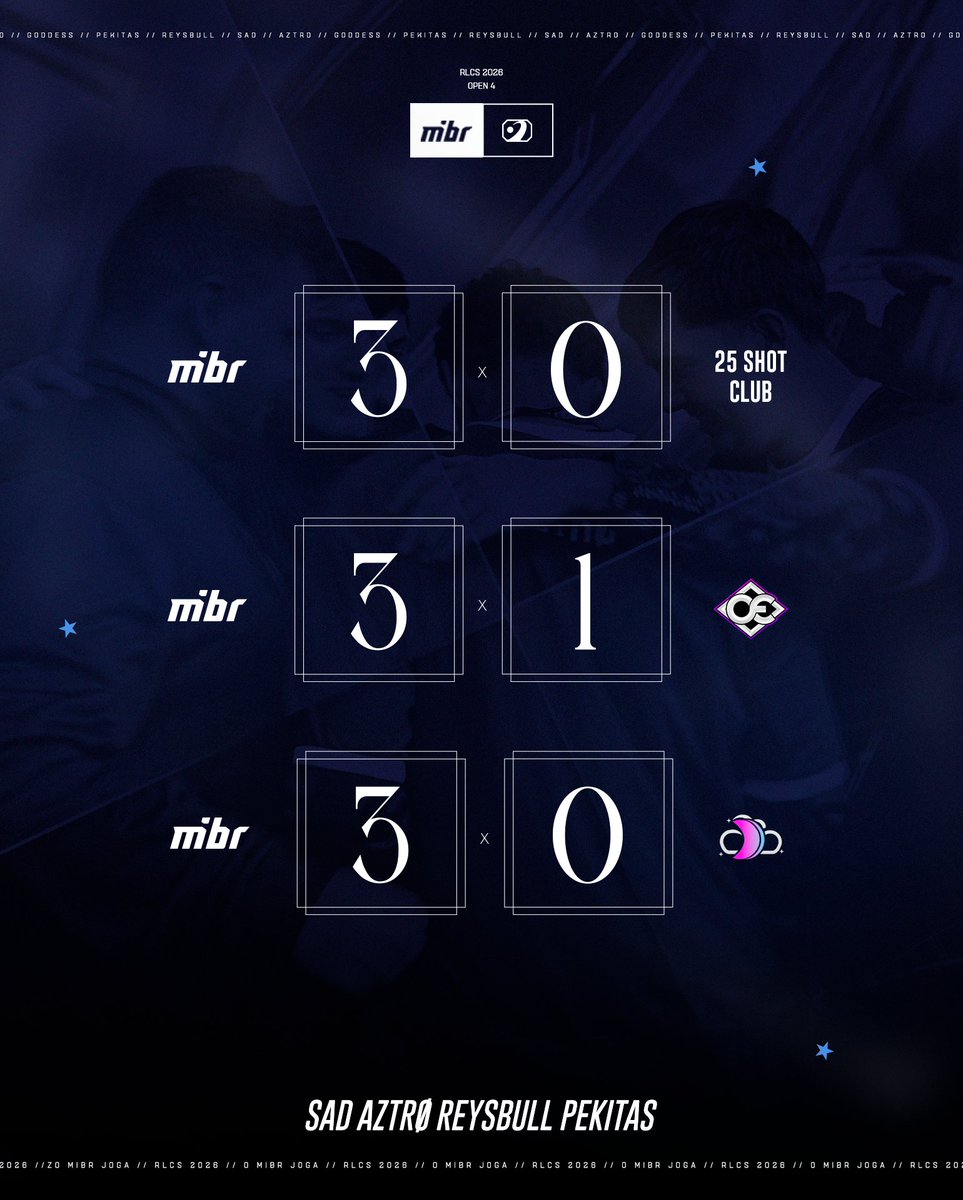 MADE IN BRAZIL. tweet media