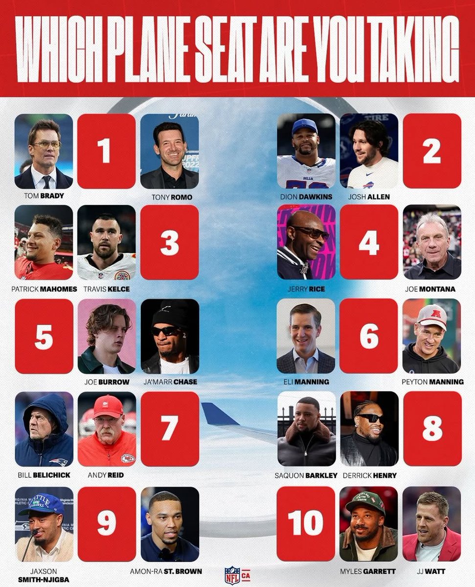 Which seat are you choosing on this flight?