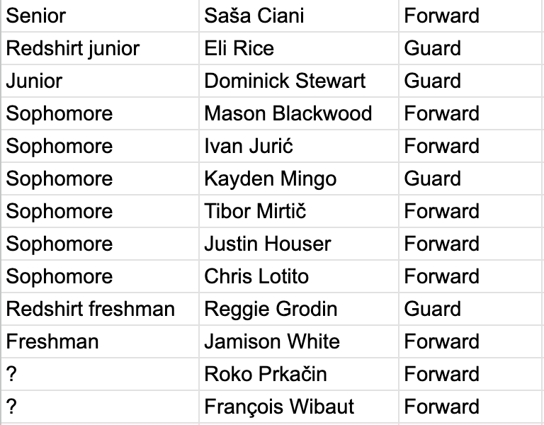 Joel Haas tweet media