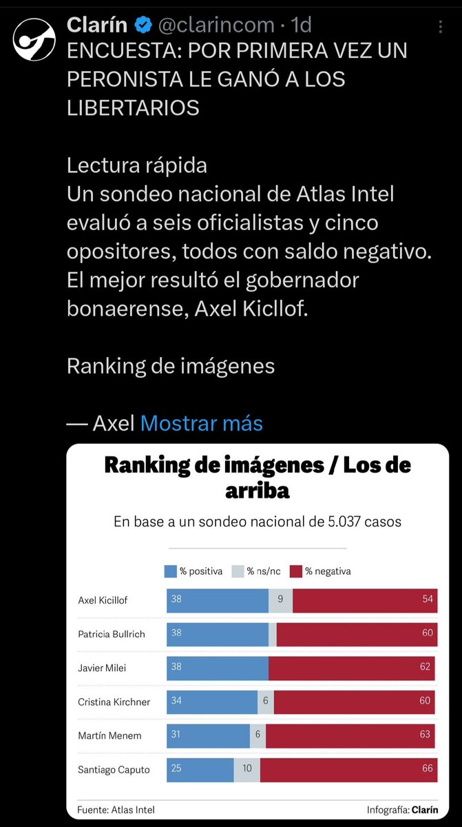 Abogadodijo tweet media