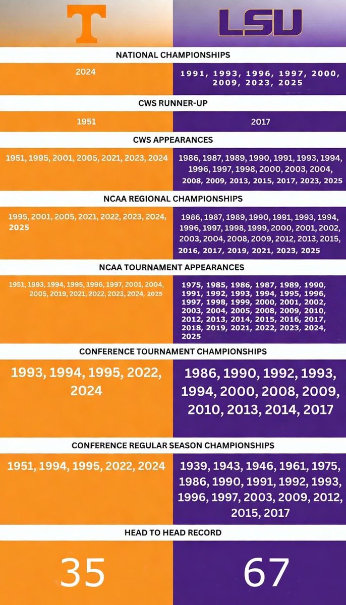 Billy Perdue tweet media