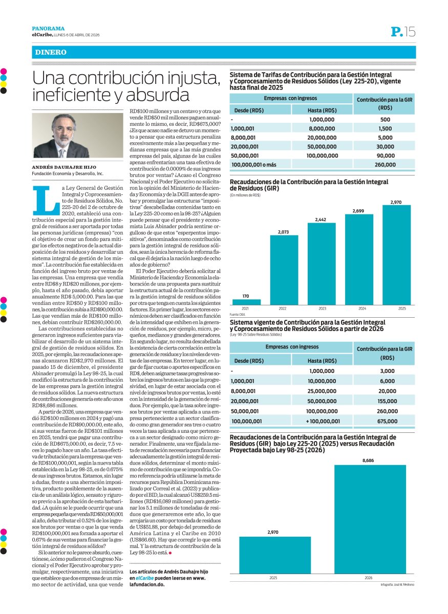 Andy Dauhajre tweet media