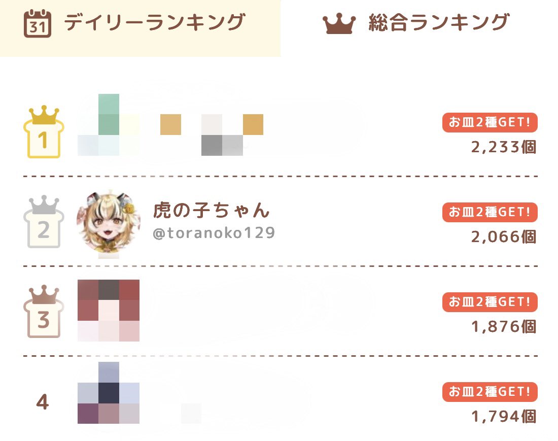 虎の子ちゃん tweet media