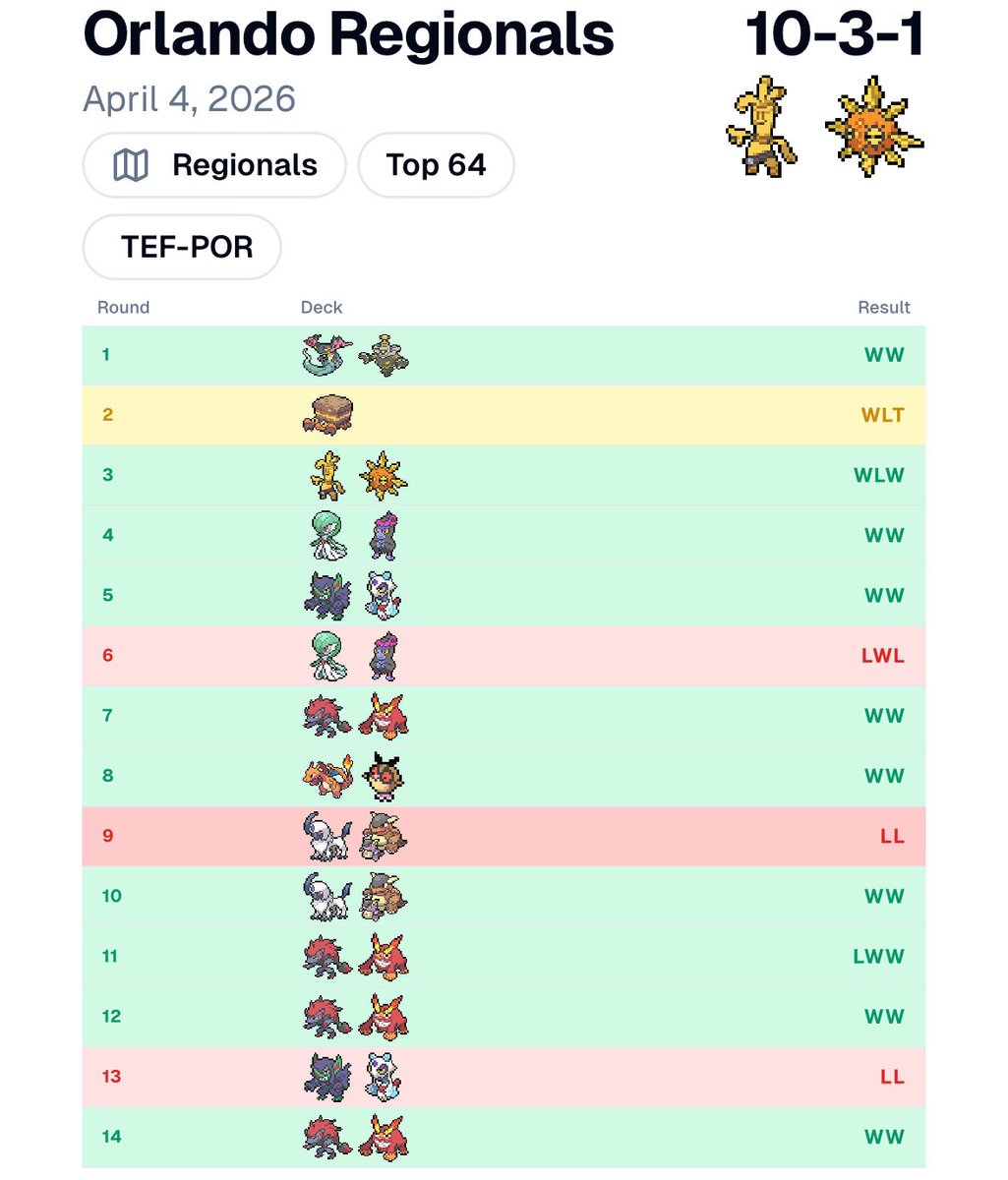 TrainerTT tweet media