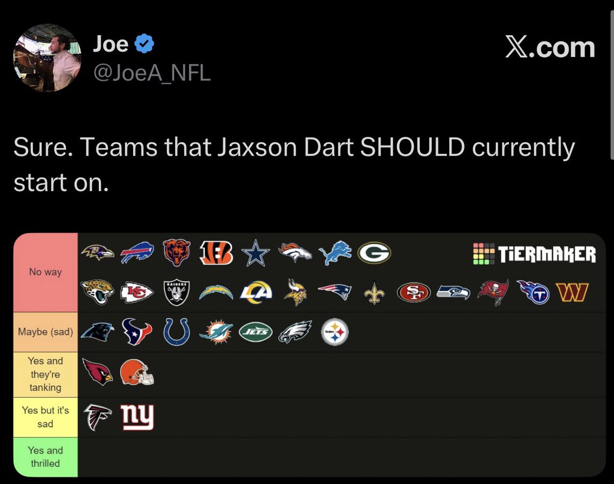 A.B. (Tisch Out) tweet media