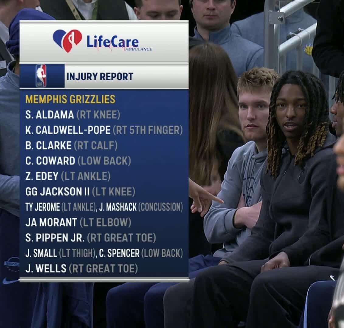 mollyhannahm's tweet photo. “describe the 2025-26 NBA season in one picture” https://t.co/eFv2i8MRy2