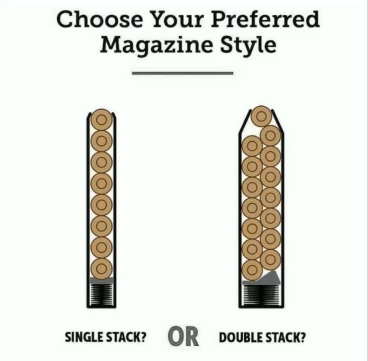 Gun Lovers Club tweet media