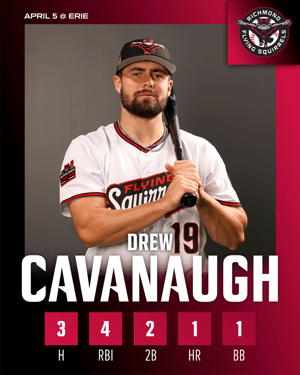 Have a day Drew Cavanaugh 🔥

Cavanaugh reached base in all five plate appearances today in Erie!