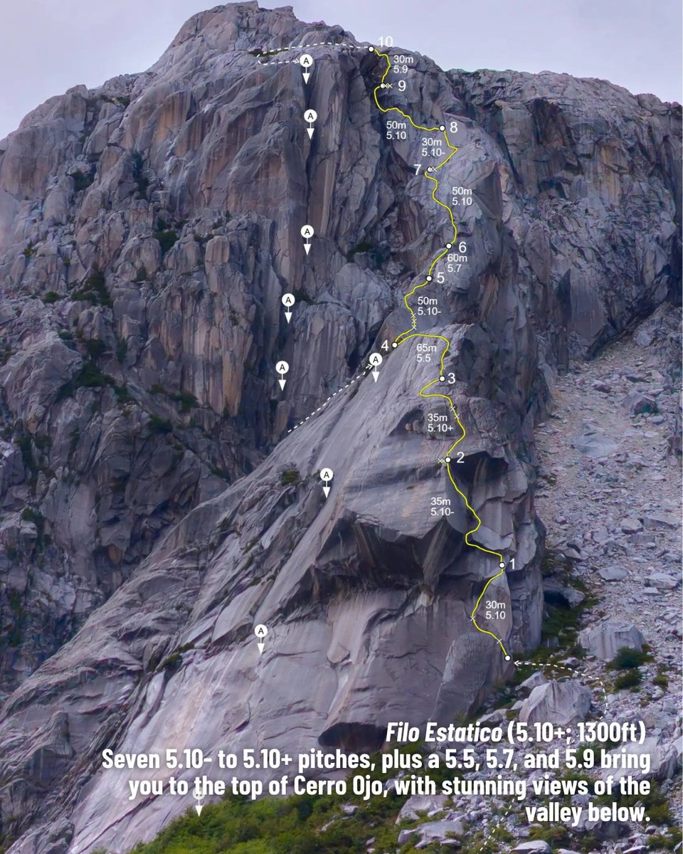 Climbing Mag tweet media