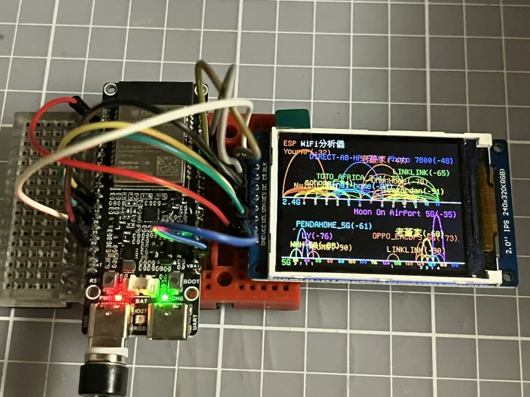 Harmit Patel tweet media