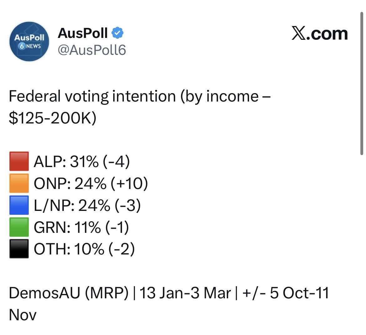Marko Matvikov tweet media