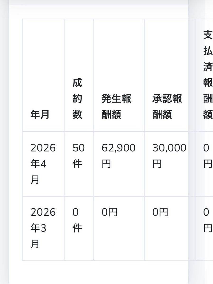 うささん tweet media