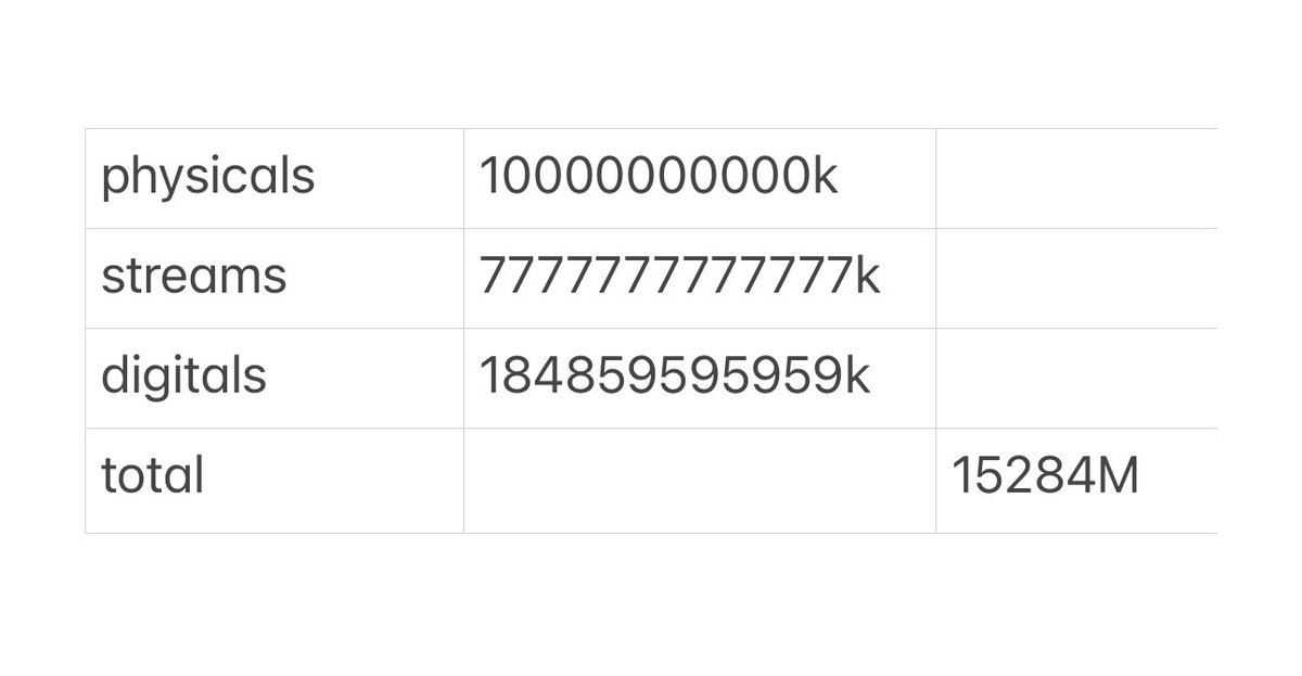 lis⁷ is seeing bts tweet media