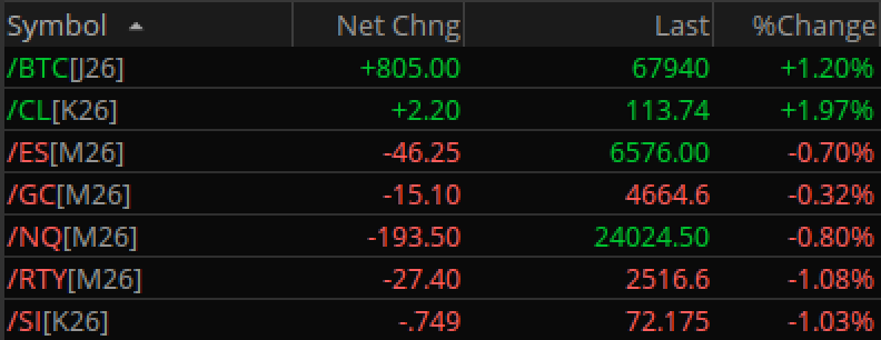 SPX Train (@SPXtrain) / Posts / X