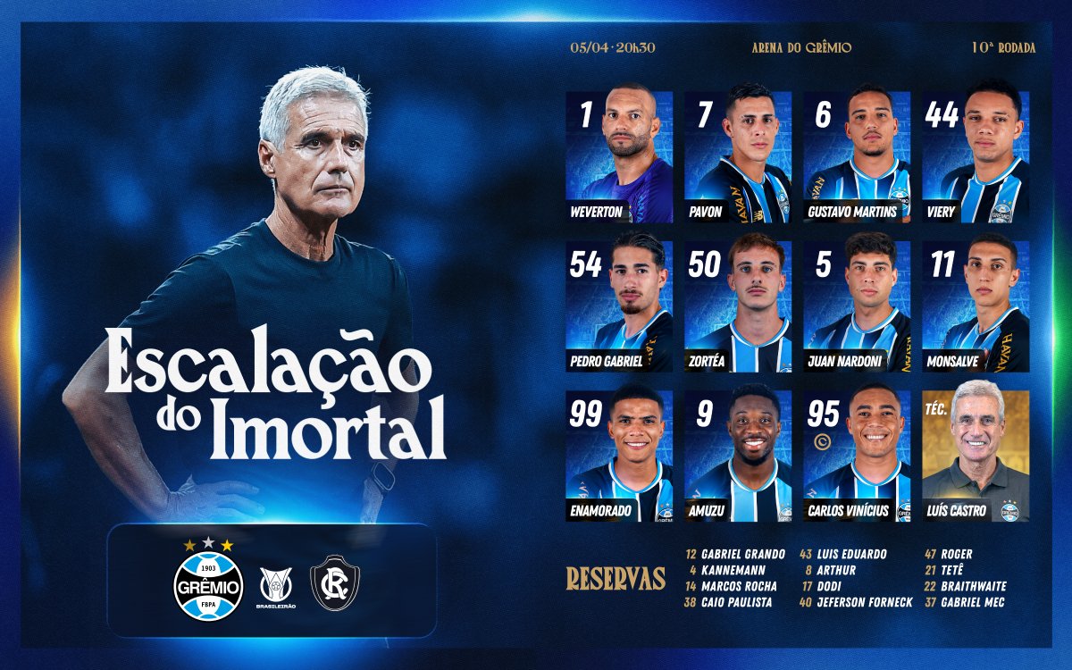 Grêmio FBPA tweet media