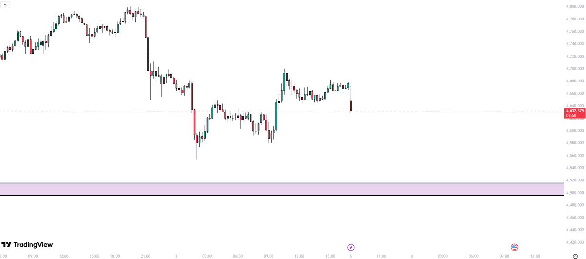 MSA | Trader tweet media