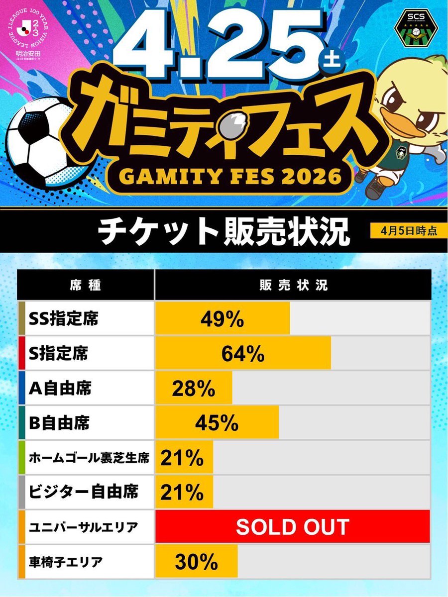 ブッキー tweet media