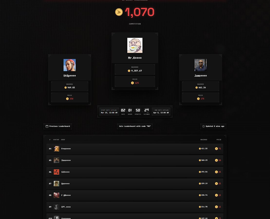 Rains Spartan tweet media