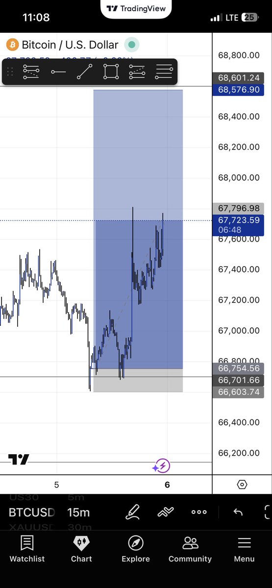 ramzy📈 tweet media