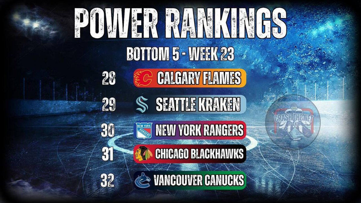 Crash the Net tweet media