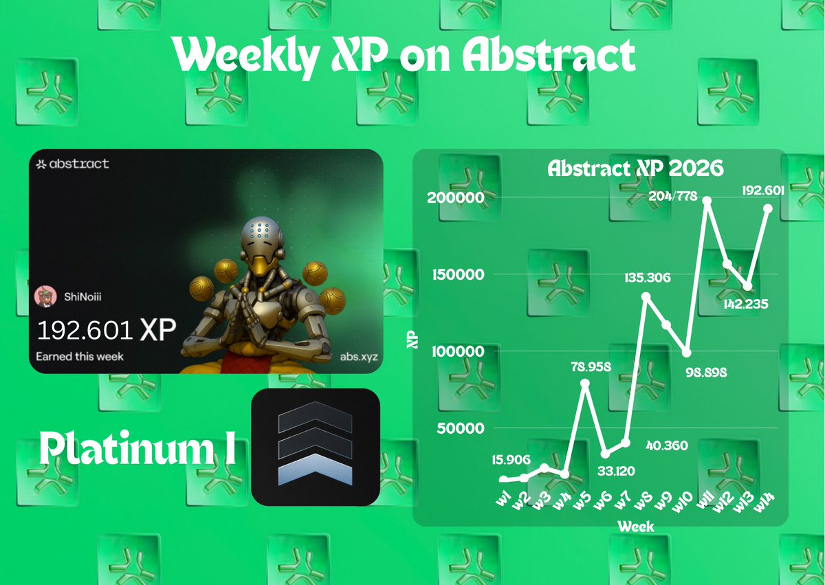 ShiNoiii ✳️ tweet media