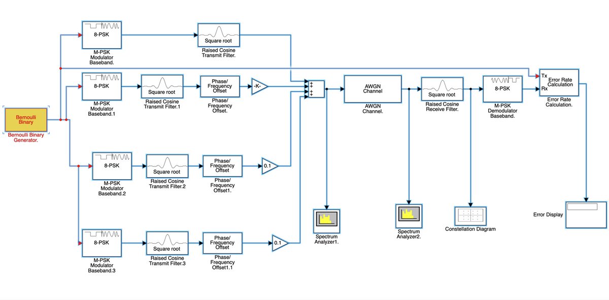 Engineer Bhebhe tweet media
