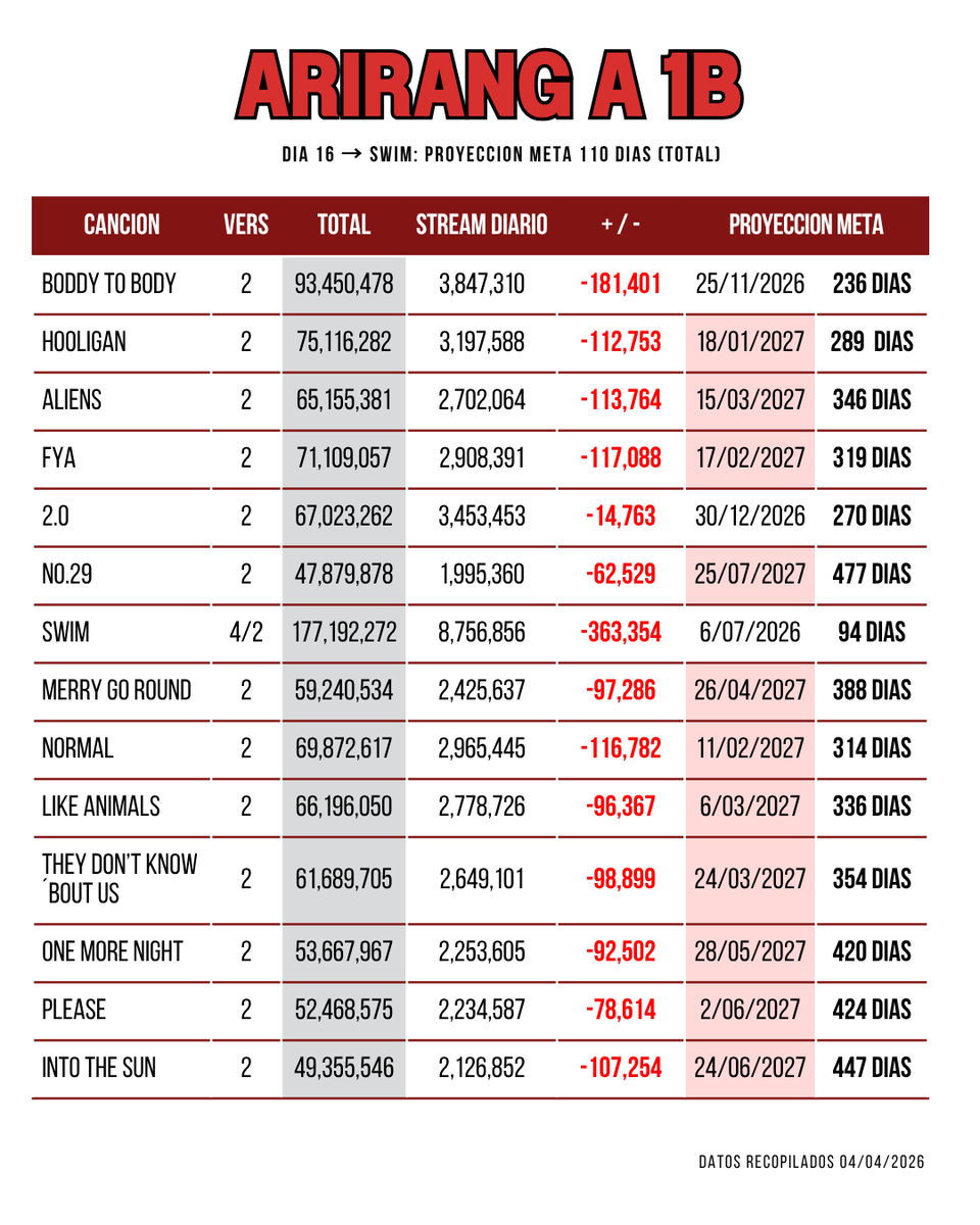 We're Back BTS-ARMY⊙⊝⊜ tweet media