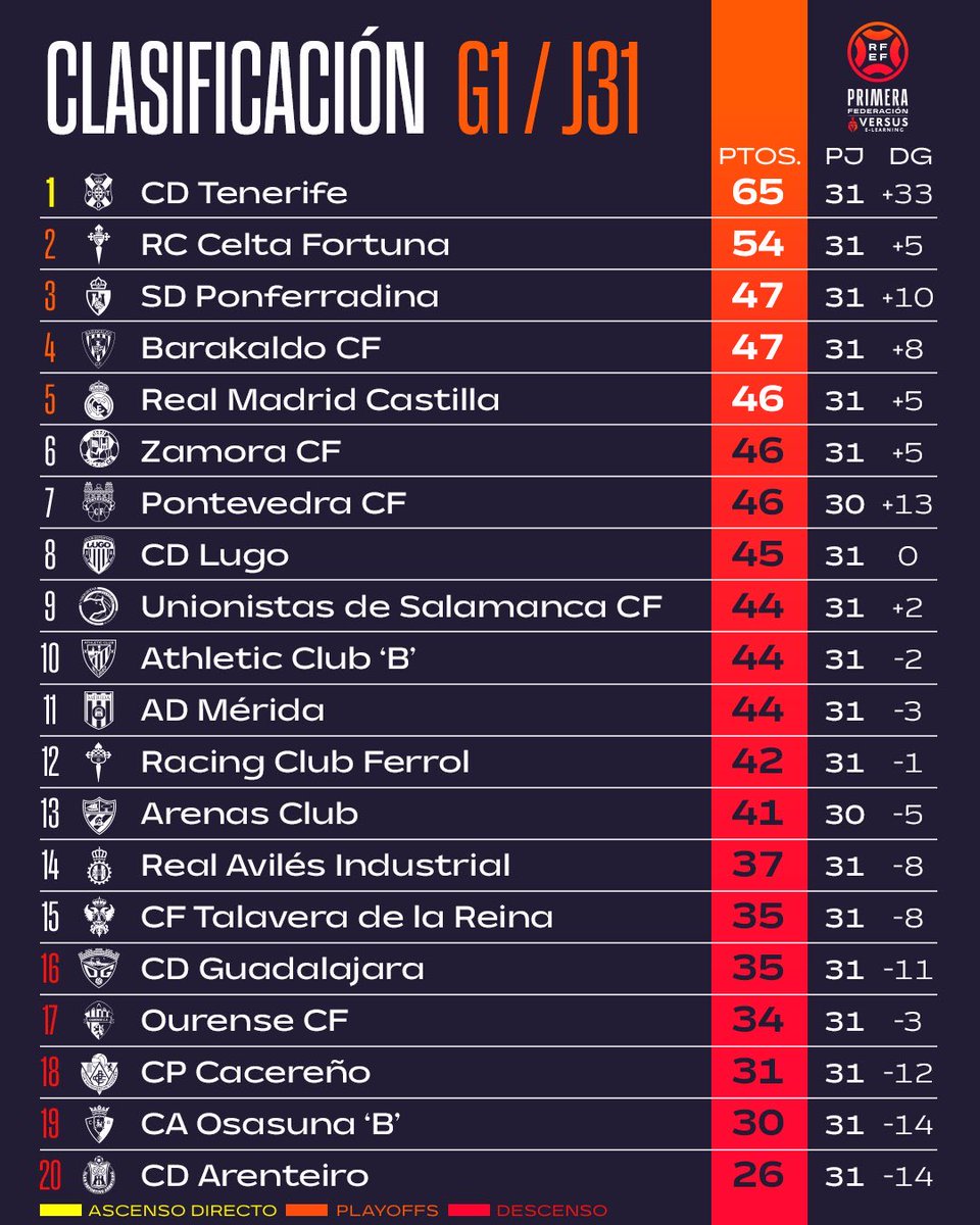 #avilesinismo tweet media
