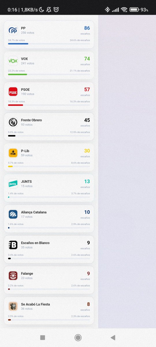 Ροδρίγεζ🌾 tweet media