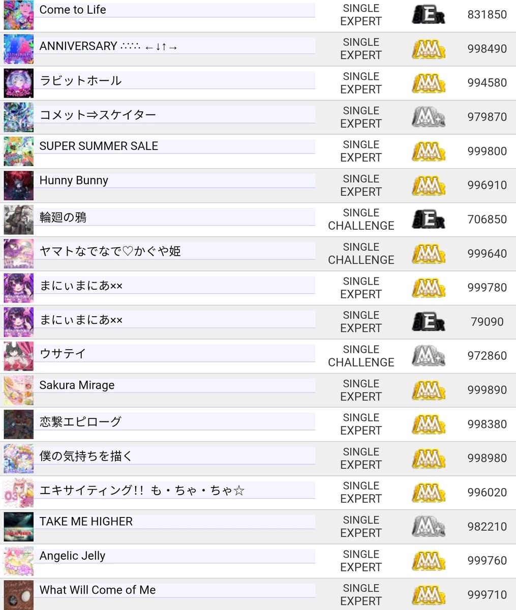 Nick*C 鄭 tweet media